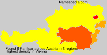 Kanitsar Kanitsar