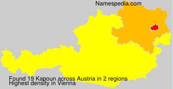 Kapoun Kapoun