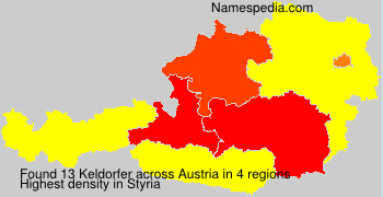 Keldorfer Keldorfer