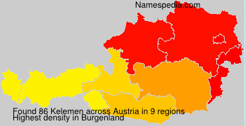 Kelemen Kelemen