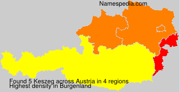 Keszeg Keszeg