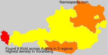 Kickl Kickl