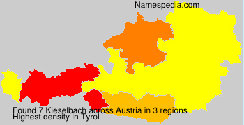 Kieselbach Kieselbach