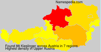 Kieslinger Kieslinger