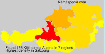 Surname Kittl in Austria