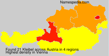 Kleibel Kleibel