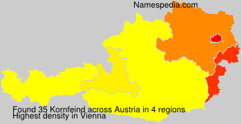 Kornfeind Kornfeind