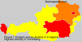 Korpics Korpics