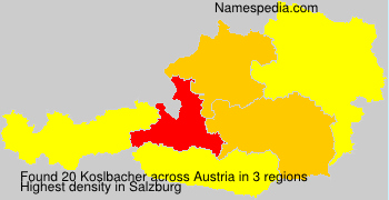 Koslbacher Koslbacher