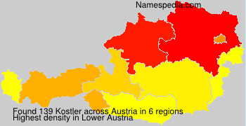 Kostler Kostler