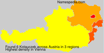 Kotauczek Kotauczek