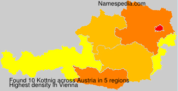 Kottnig Kottnig