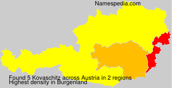Kovaschitz Kovaschitz