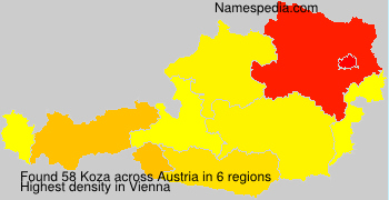 Koza Koza