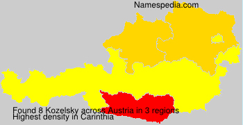 Kozelsky Kozelsky