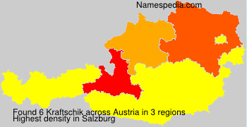 Kraftschik Kraftschik