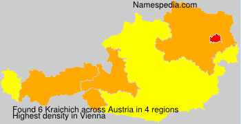 Kraichich Kraichich
