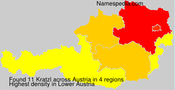 Kratzl Kratzl