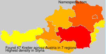 Kreiter Kreiter