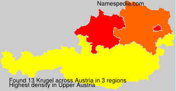 Krugel Krugel