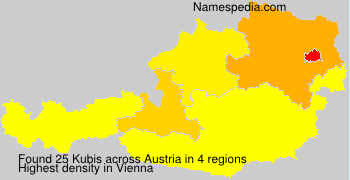 Kubis Kubis
