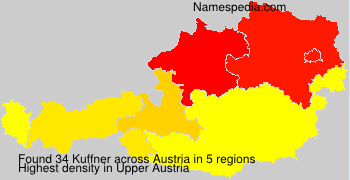 Kuffner Kuffner