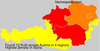 Kuhl Kuhl