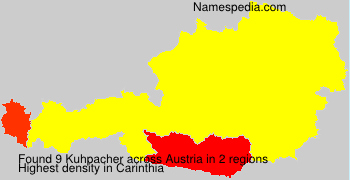 Kuhpacher Kuhpacher