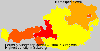 Kundmann Kundmann