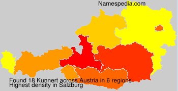 Kunnert Kunnert