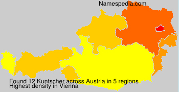 Kuntscher Kuntscher