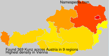 Kunz Kunz