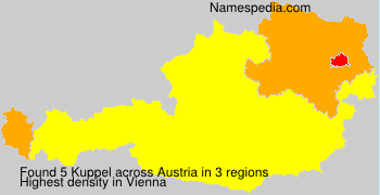 Surname Kuppel in Austria