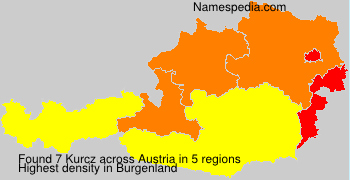 Kurcz Kurcz