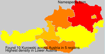 Kurowski Kurowski