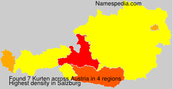 Kurten Kurten