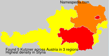 Kutzner Kutzner