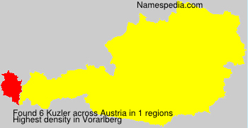 Kuzler Kuzler