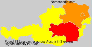 Lassbacher Lassbacher