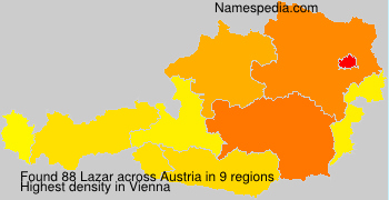 Lazar Lazar