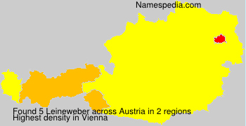Leineweber Leineweber
