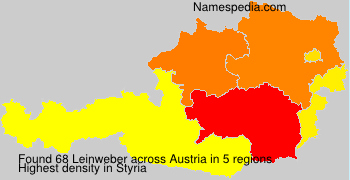 Leinweber Leinweber