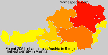 Linhart Linhart