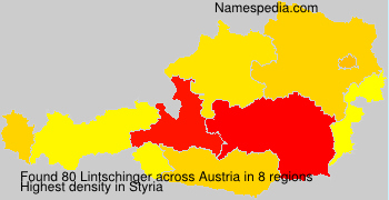 Lintschinger Lintschinger