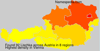 Lischka Lischka