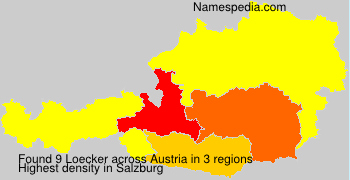 Loecker Loecker