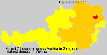 Loschan Loschan