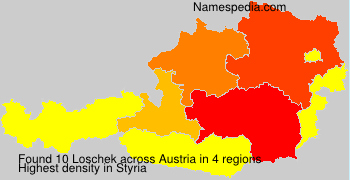 Loschek Loschek