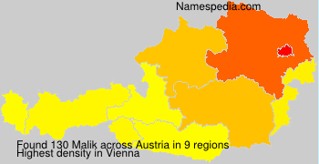 Malik Malik