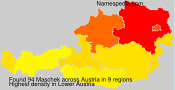 Maschek Maschek